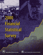 Financial-Survey